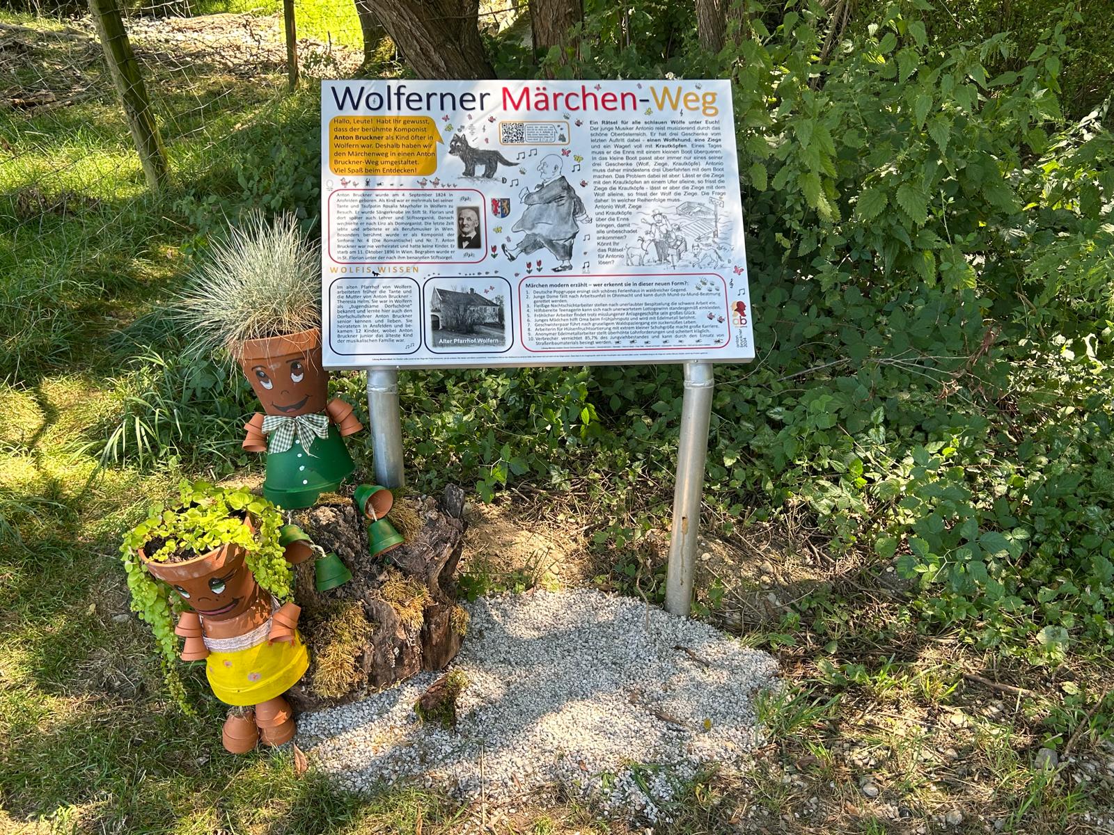 (c) Gemeinde Wolfern